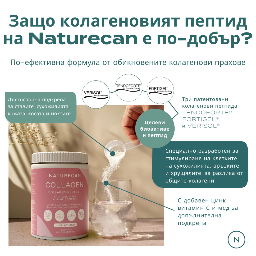 collagen powder