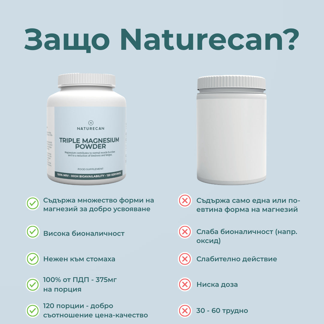 магнезиев бисглицинат на прах