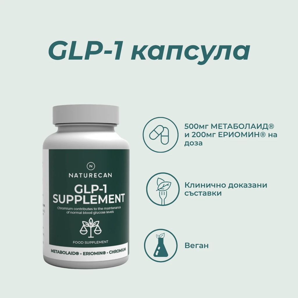 glp-1 цена