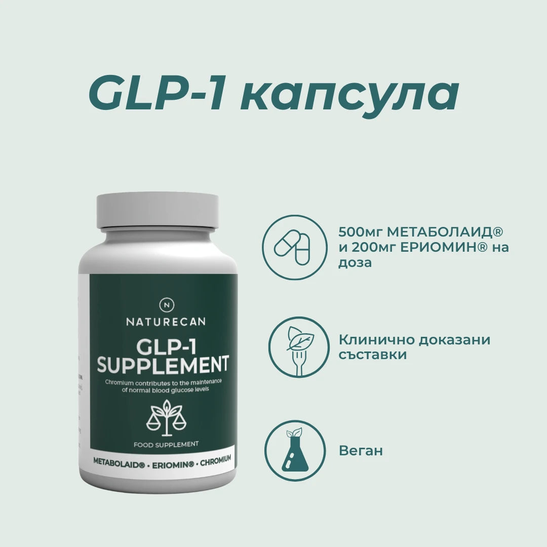 glp-1 цена