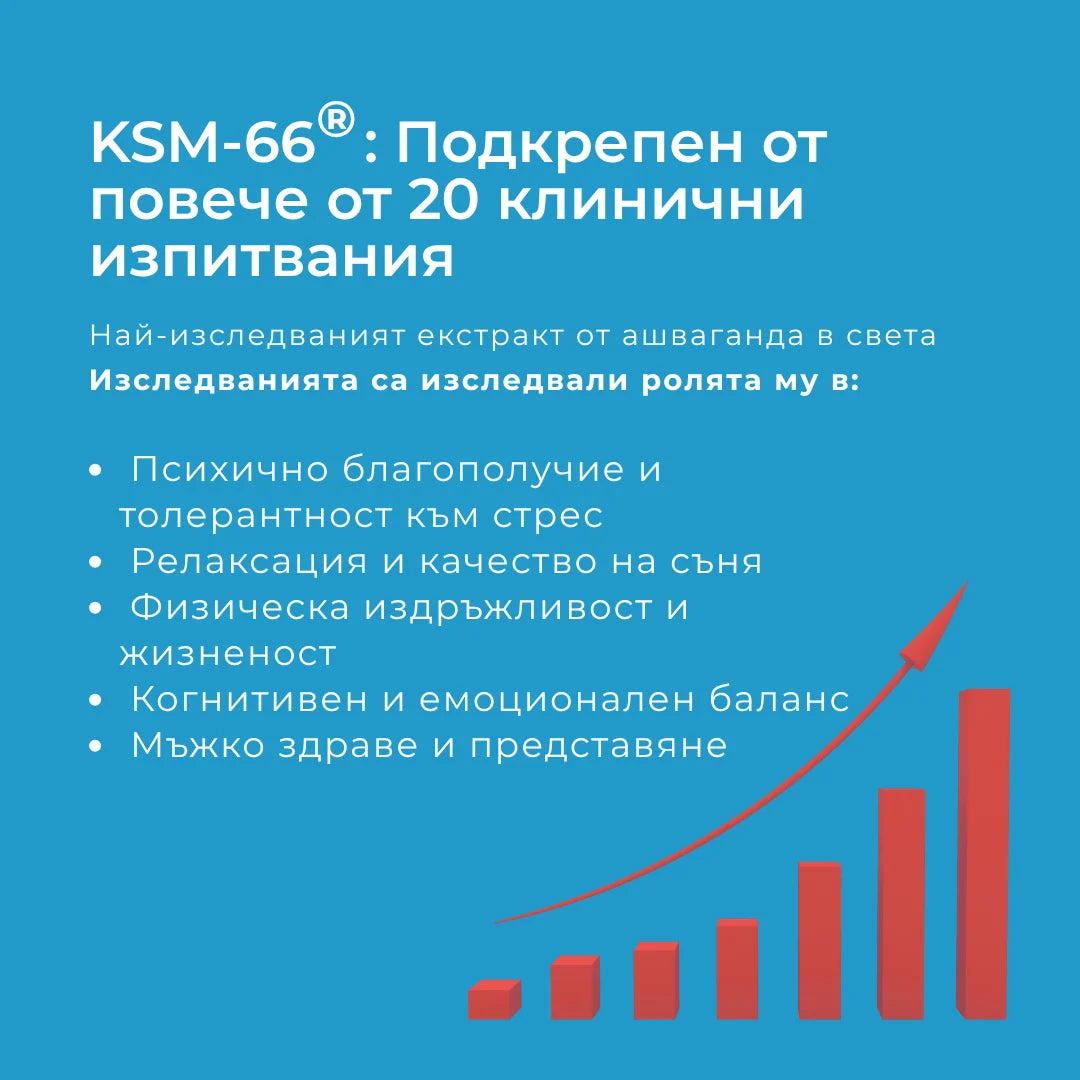 желирани бонбони с ашваганда