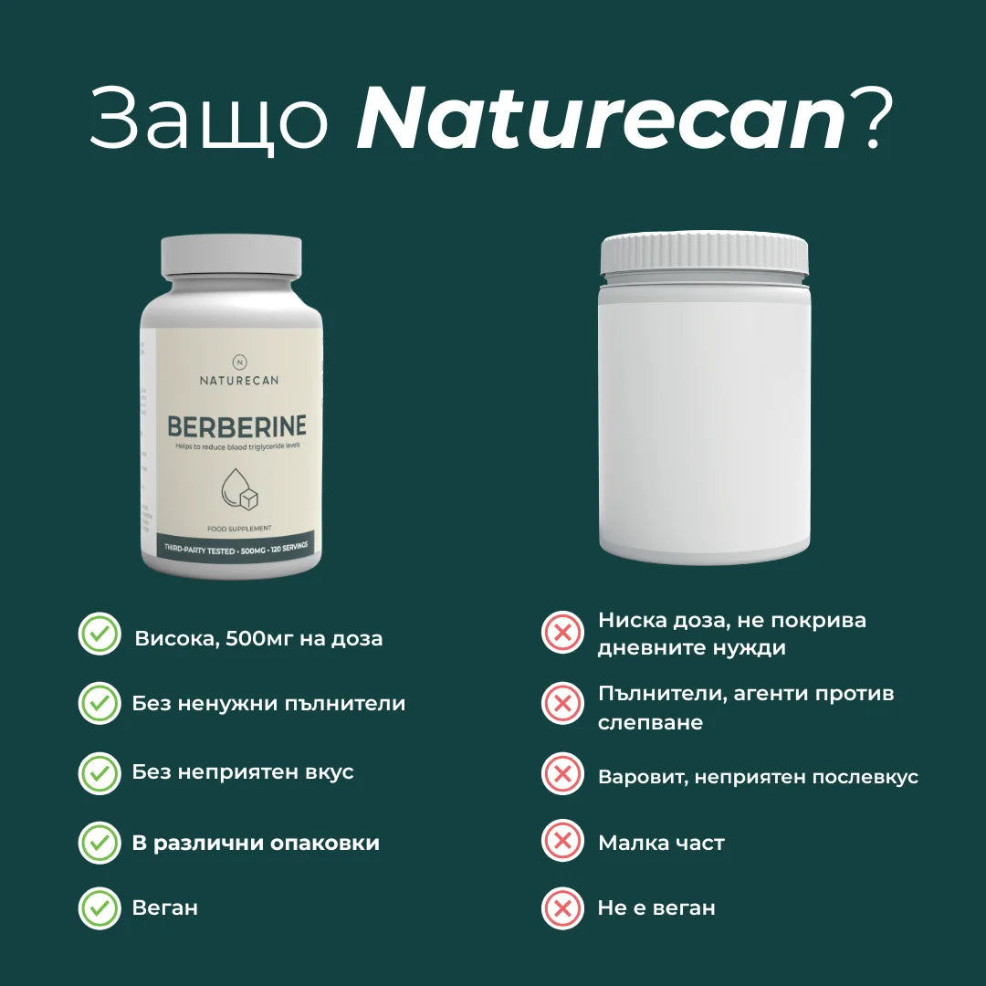 какво е берберин