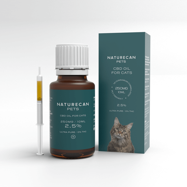 CBD Желирани бонбони