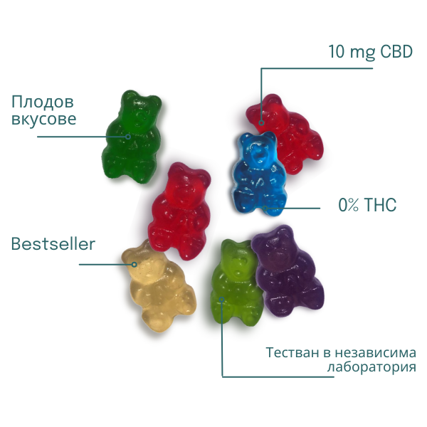 Желирани бонбони