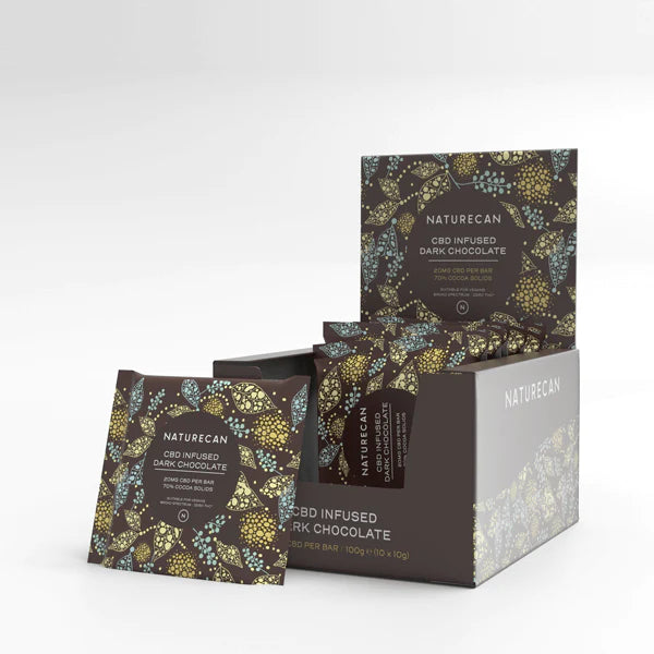 cbd choc