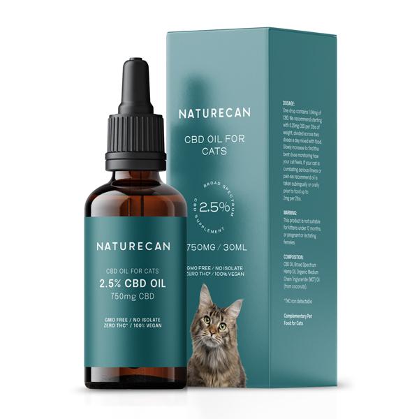 CBD oil cat 2.5%