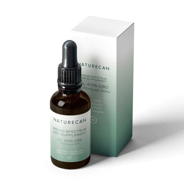 40% cbd